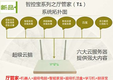 联连智能智能家居管家--厅管家